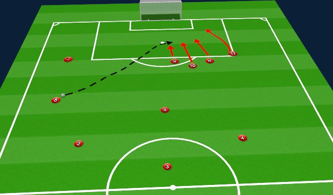 Football/Soccer Session Plan Drill (Colour): Screen 5