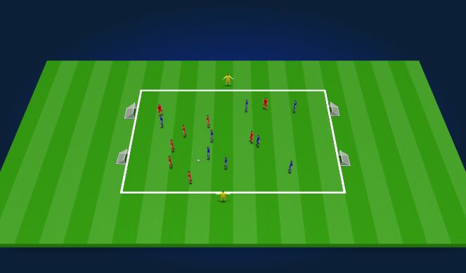 Football/Soccer Session Plan Drill (Colour): conditioned game 25 min