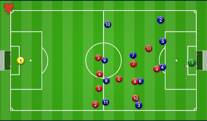 Football/Soccer Session Plan Drill (Colour): Animation 2