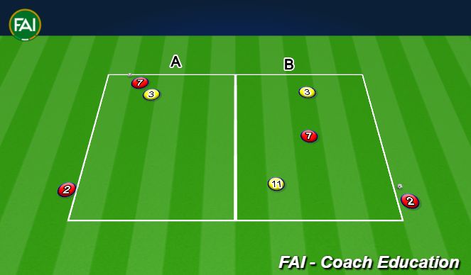 Football/Soccer Session Plan Drill (Colour): Animation 2