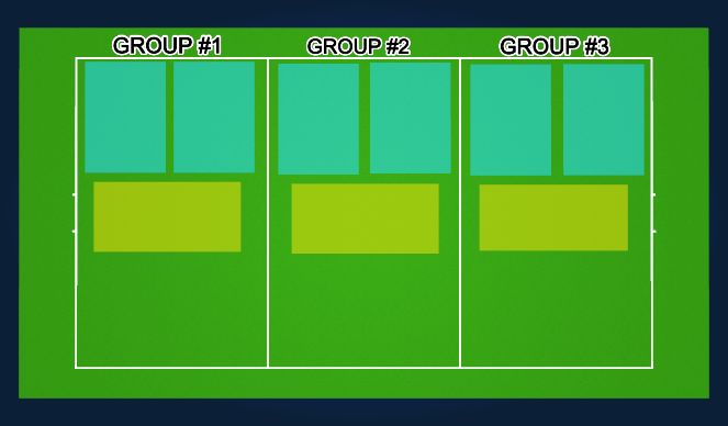 Football/Soccer Session Plan Drill (Colour): Field Layout