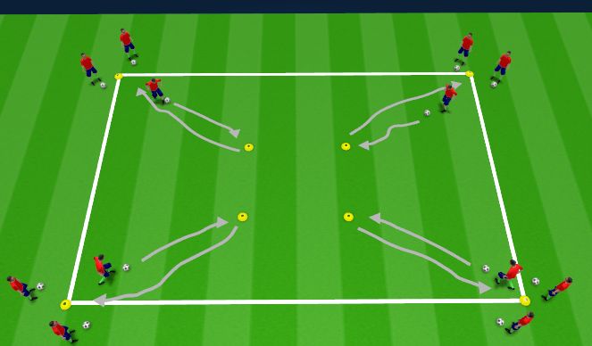 Football/Soccer Session Plan Drill (Colour): warm up (Ball Familiarity)