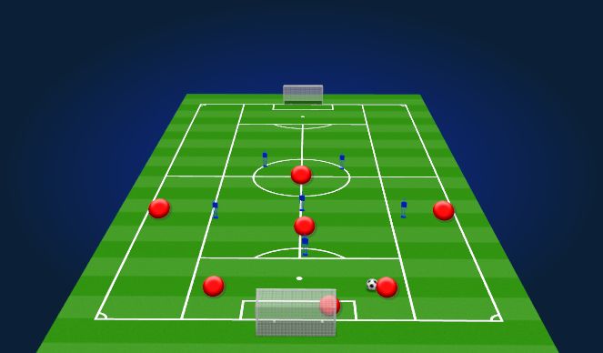 Football/Soccer Session Plan Drill (Colour): Animation 2