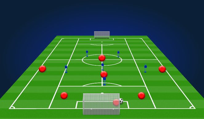 Football/Soccer Session Plan Drill (Colour): Animation 3