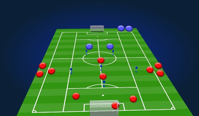 Football/Soccer Session Plan Drill (Colour): Animation 4