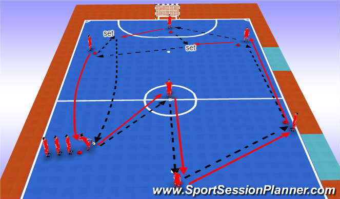 Futsal Session Plan Drill (Colour): Passing Technique