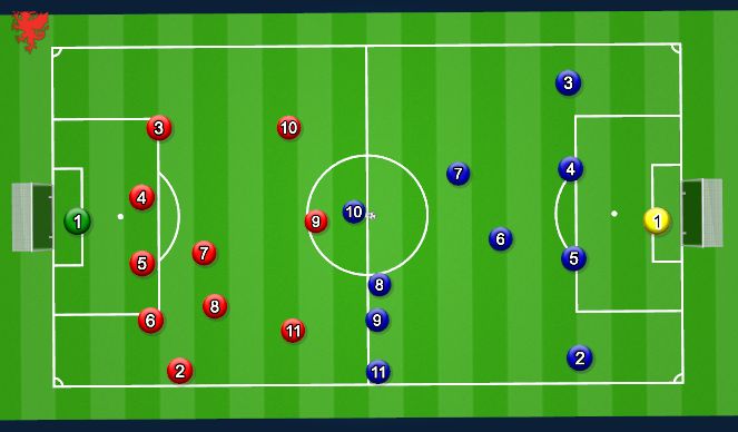 Football/Soccer Session Plan Drill (Colour): Animation 1