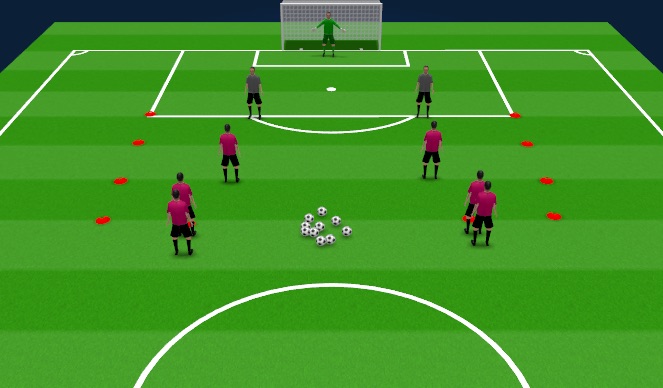 Football/Soccer Session Plan Drill (Colour): Activity Two