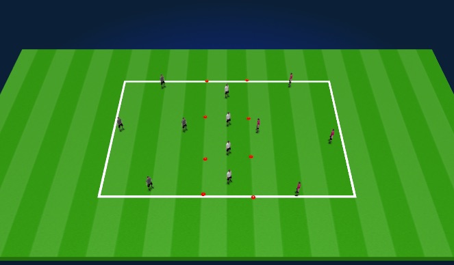 Football/Soccer Session Plan Drill (Colour): Activity Three