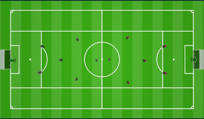 Football/Soccer Session Plan Drill (Colour): Scrimm