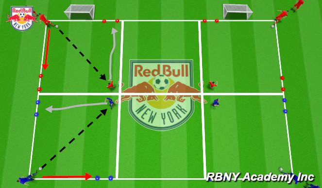 Football/Soccer Session Plan Drill (Colour): Main Theme