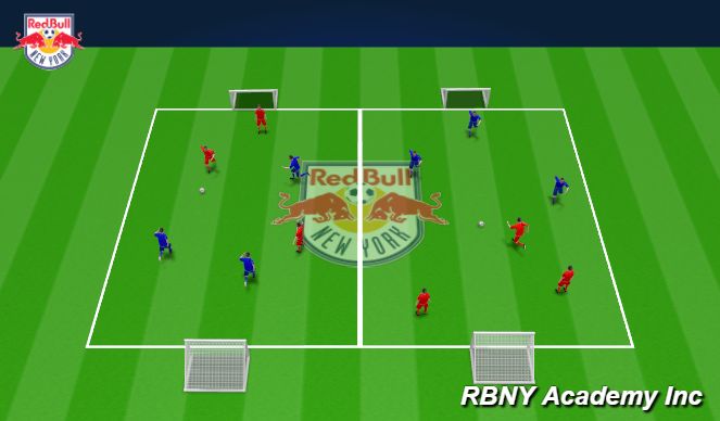 Football/Soccer Session Plan Drill (Colour): Free Play