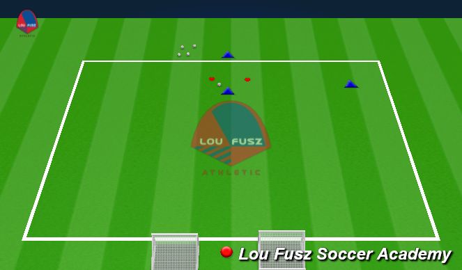 Football/Soccer Session Plan Drill (Colour): Turn 2v1