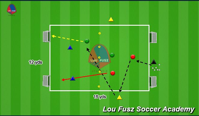 Football/Soccer Session Plan Drill (Colour): 4v2+2 Speed of Play