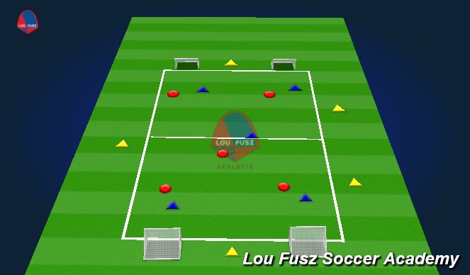 Football/Soccer Session Plan Drill (Colour): 5v5+5 Find Between Lines