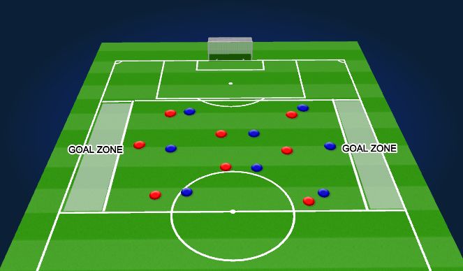 Football/Soccer Session Plan Drill (Colour): possession game 