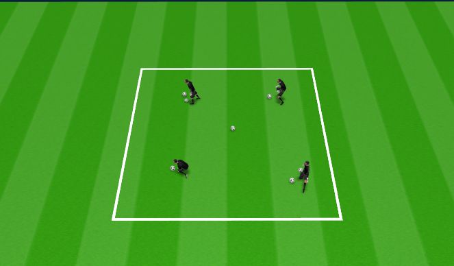 Football/Soccer Session Plan Drill (Colour): WU- Blocking