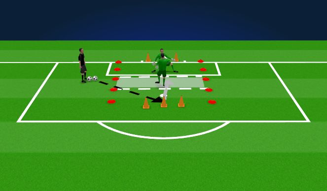 Football/Soccer Session Plan Drill (Colour): Isolated- Blocking 1v1