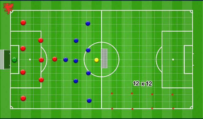 Football/Soccer: Match day -1 (Academy: Playing through the thirds ...