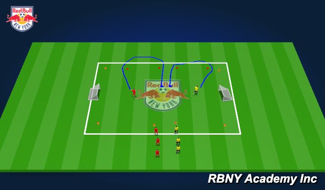 Football/Soccer Session Plan Drill (Colour): Intro