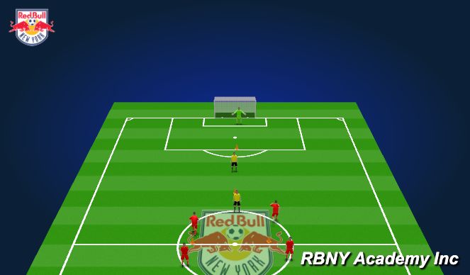 Football/Soccer Session Plan Drill (Colour): Activity 1