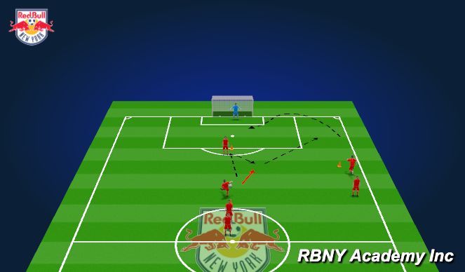 Football/Soccer Session Plan Drill (Colour): Activity 2