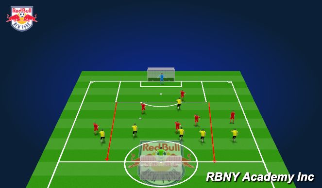 Football/Soccer Session Plan Drill (Colour): Conditioned Game 