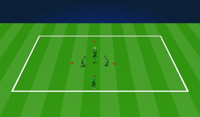 Football/Soccer Session Plan Drill (Colour): Cross Ball Intro 