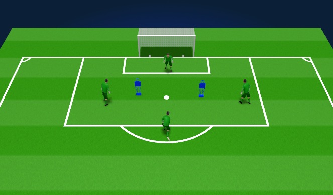 Football/Soccer Session Plan Drill (Colour): Diving At feet intro for throw 