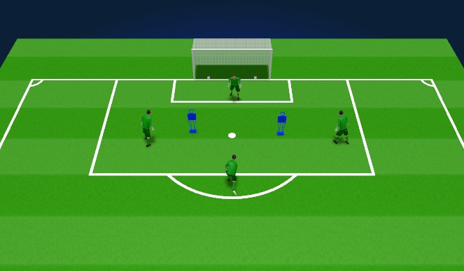 Football/Soccer Session Plan Drill (Colour): Diving at feet for touch 