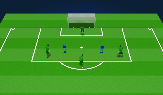 Football/Soccer Session Plan Drill (Colour): Diving at feet 