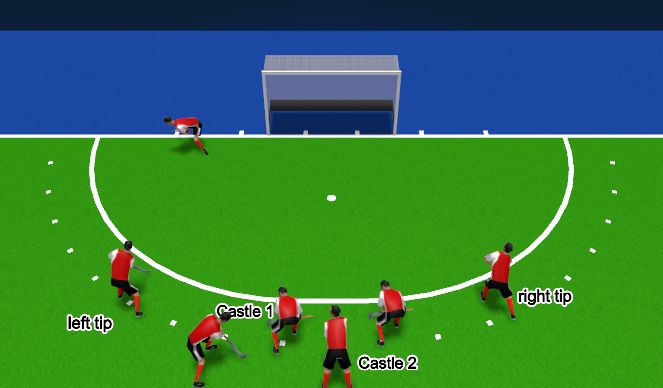 Hockey Session Plan Drill (Colour): PCs