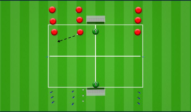 Football/Soccer Session Plan Drill (Colour): 3v2-3v3