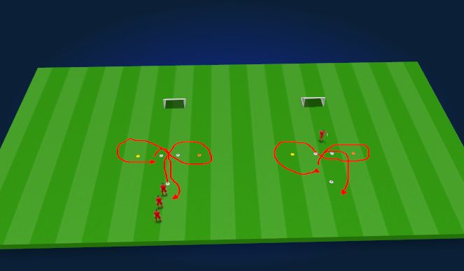 Football/Soccer Session Plan Drill (Colour): Screen 2