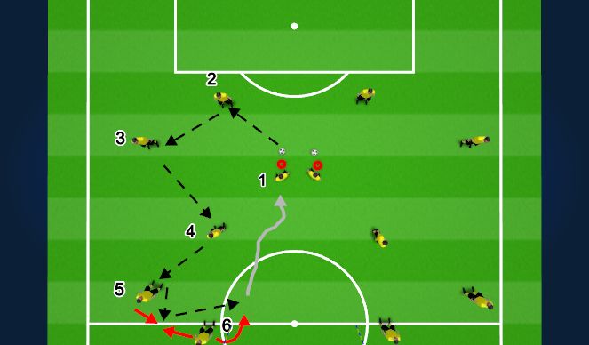 Football/Soccer Session Plan Drill (Colour): Passing Practice