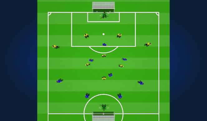 Football/Soccer Session Plan Drill (Colour): Full Game