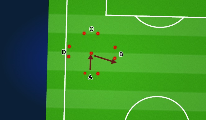 Football/Soccer Session Plan Drill (Colour): Screen 2