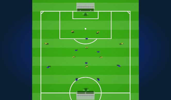 Football/Soccer Session Plan Drill (Colour): Full Game