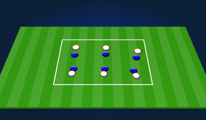 Football/Soccer Session Plan Drill (Colour): 1v1's