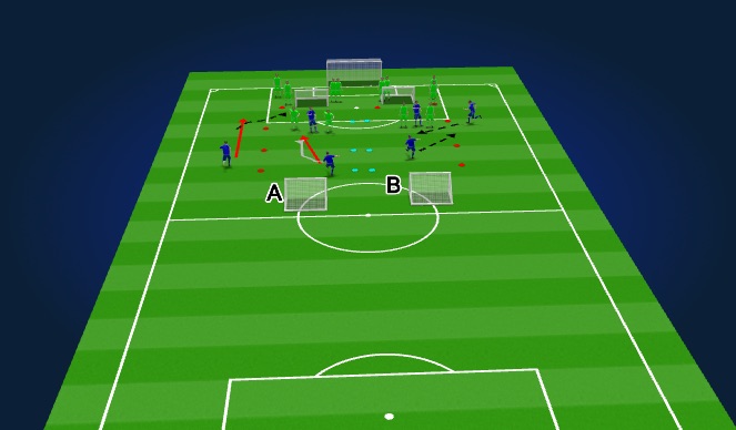 Football/Soccer Session Plan Drill (Colour): Screen 1