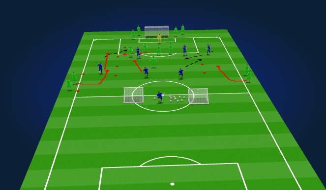 Football/Soccer Session Plan Drill (Colour): Screen 3