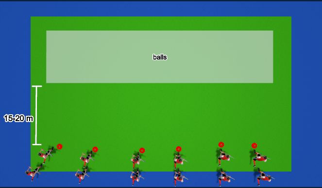 Hockey Session Plan Drill (Colour): Egg Collection Game (U8/9)