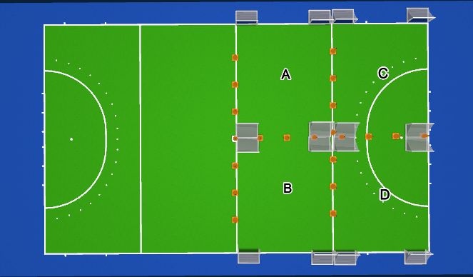 Hockey Session Plan Drill (Colour): Scrimmage