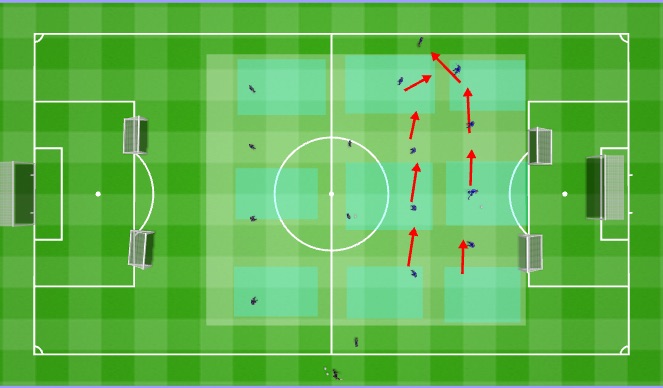 Football/Soccer Session Plan Drill (Colour): Screen 2