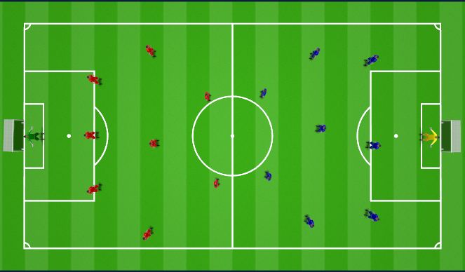 Football/Soccer: u 14 18 players principle of attack using ...