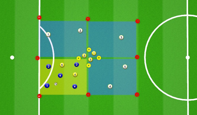 Football/Soccer Session Plan Drill (Colour): Screen 3