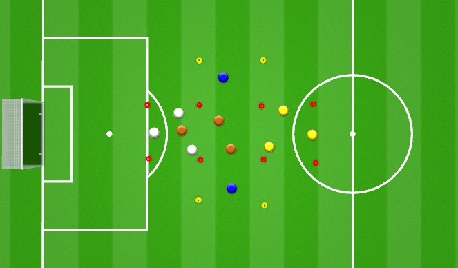 Football/Soccer Session Plan Drill (Colour): Screen 5