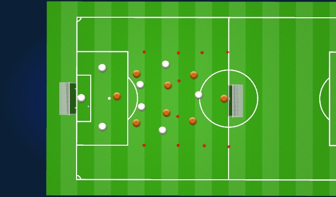 Football/Soccer Session Plan Drill (Colour): Screen 7