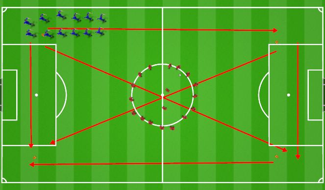 Football/Soccer Session Plan Drill (Colour): Warm Up