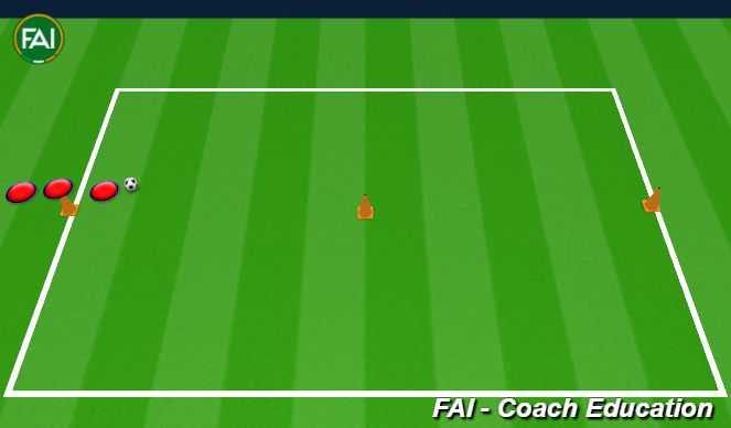 Football/Soccer Session Plan Drill (Colour): Passing Warm-up 1